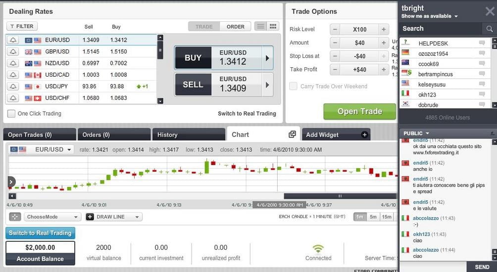 Plateforme du courtier eToro