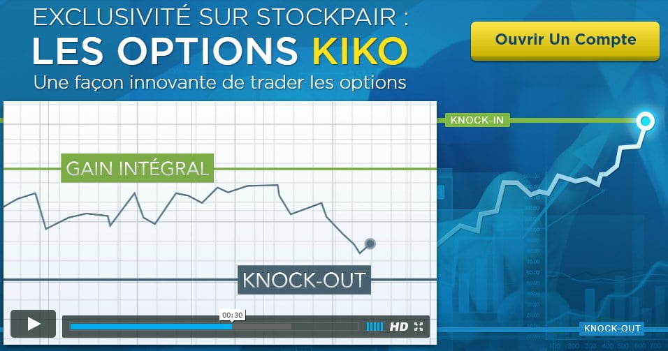 L'option Kiko ou la bonne option