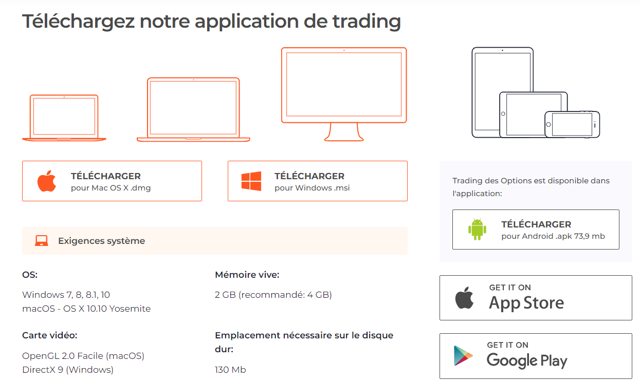 IQ Option App