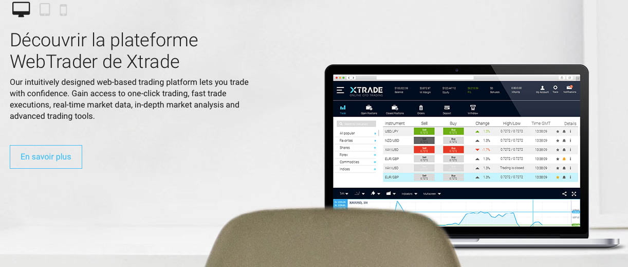 Xtrade : notre avis