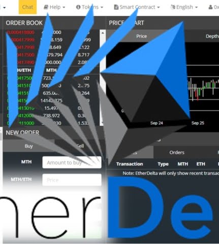 Revue sur Ether Delta