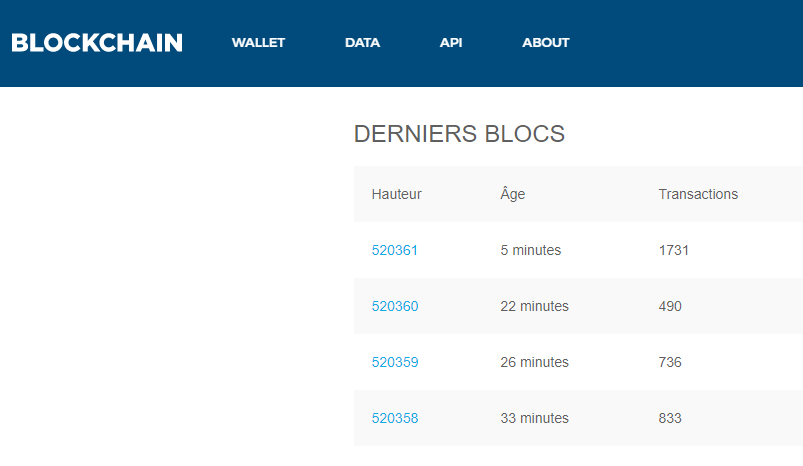 Blockchain.info, un bon courtier ?