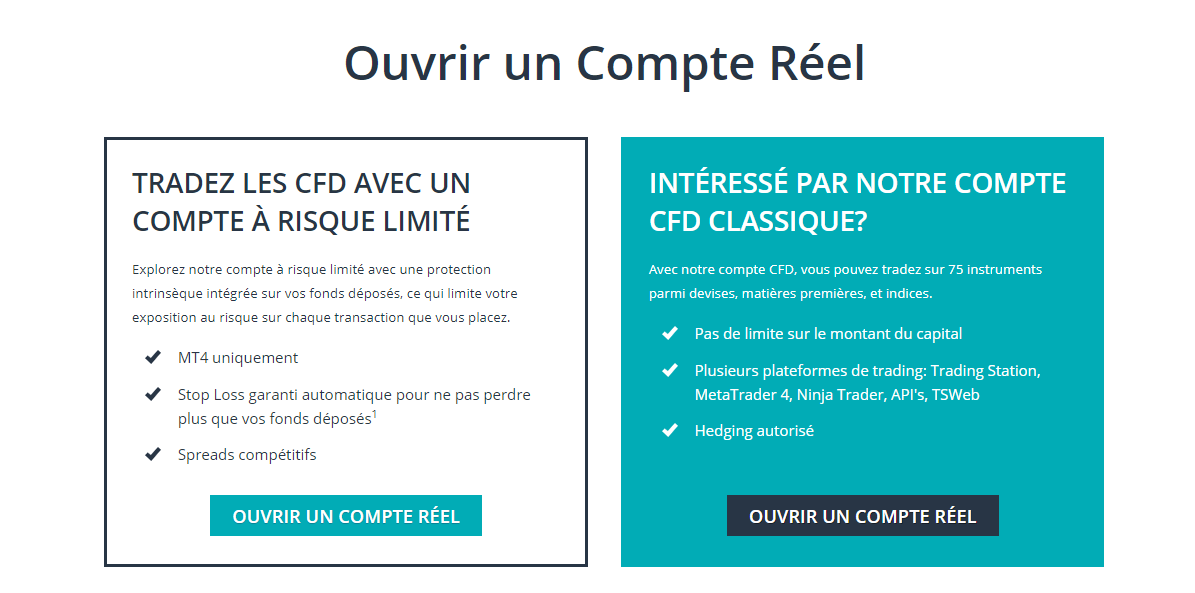 FXCM Creation Compte