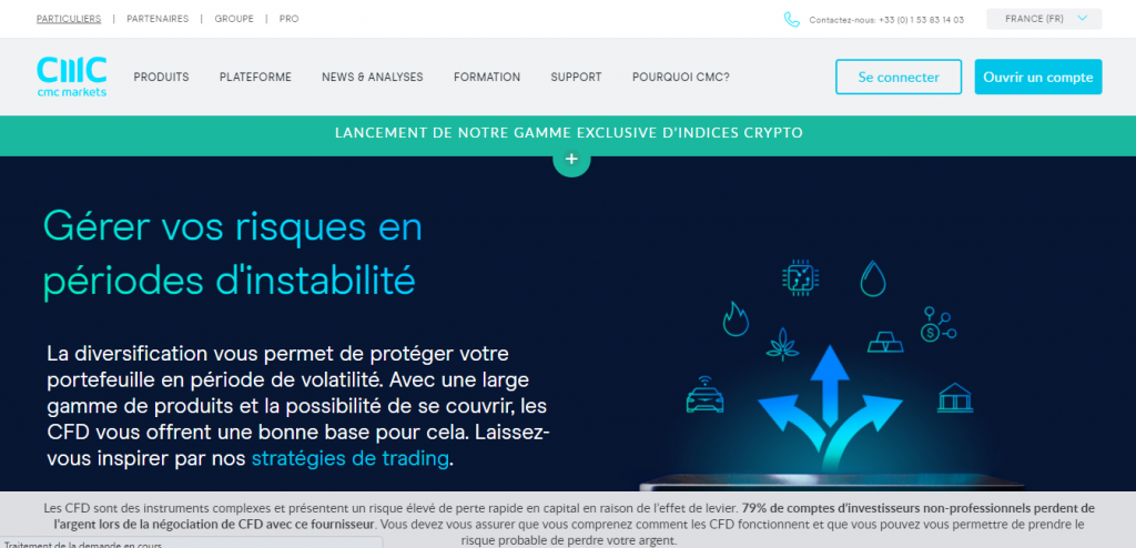 interface cmc markets