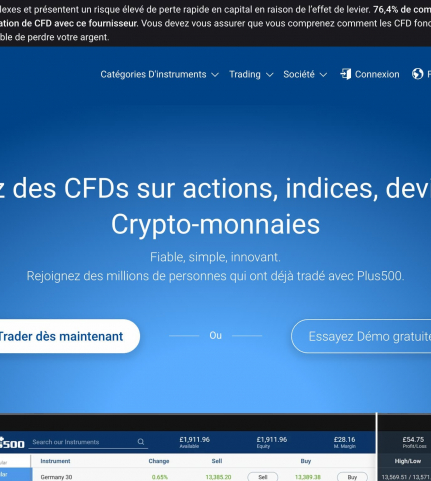 Plus500 avis : est-ce le meilleur broker de CFD en 2024?