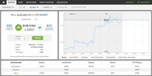 Revue sur Alpari, ou le fiasco du Forex