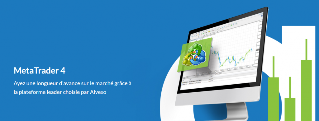 Alvexo Metatrader4