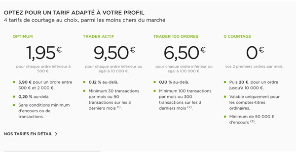 compte fortuneo bourse