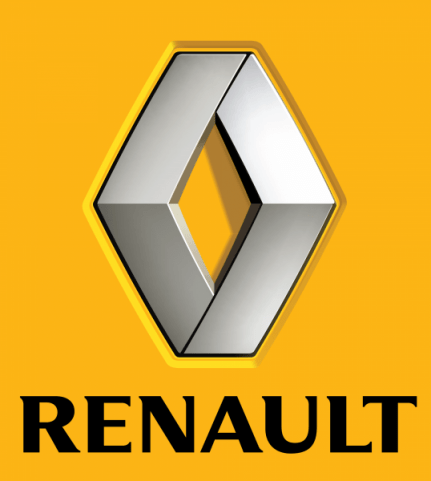 Acheter l’action Renault en ligne : analyse des cours, prix