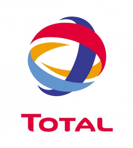 Acheter l’action Total en ligne : analyse des cours, prix