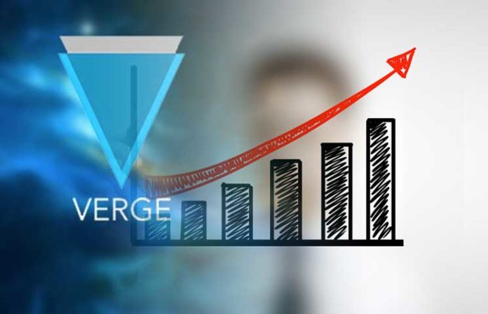 Acheter et vendre le Verge Coin en ligne