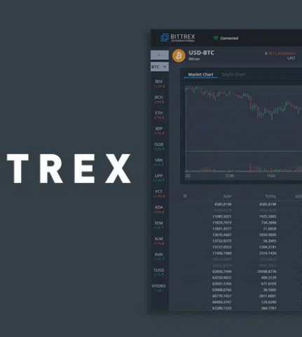 Bittrex Avis 2024 : broker crypto fiable ou arnaque ?