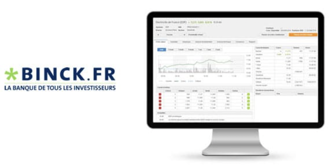 binckbank plateforme