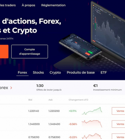 Comment fonctionne IQ Option ?