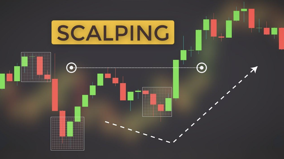 scalping trading