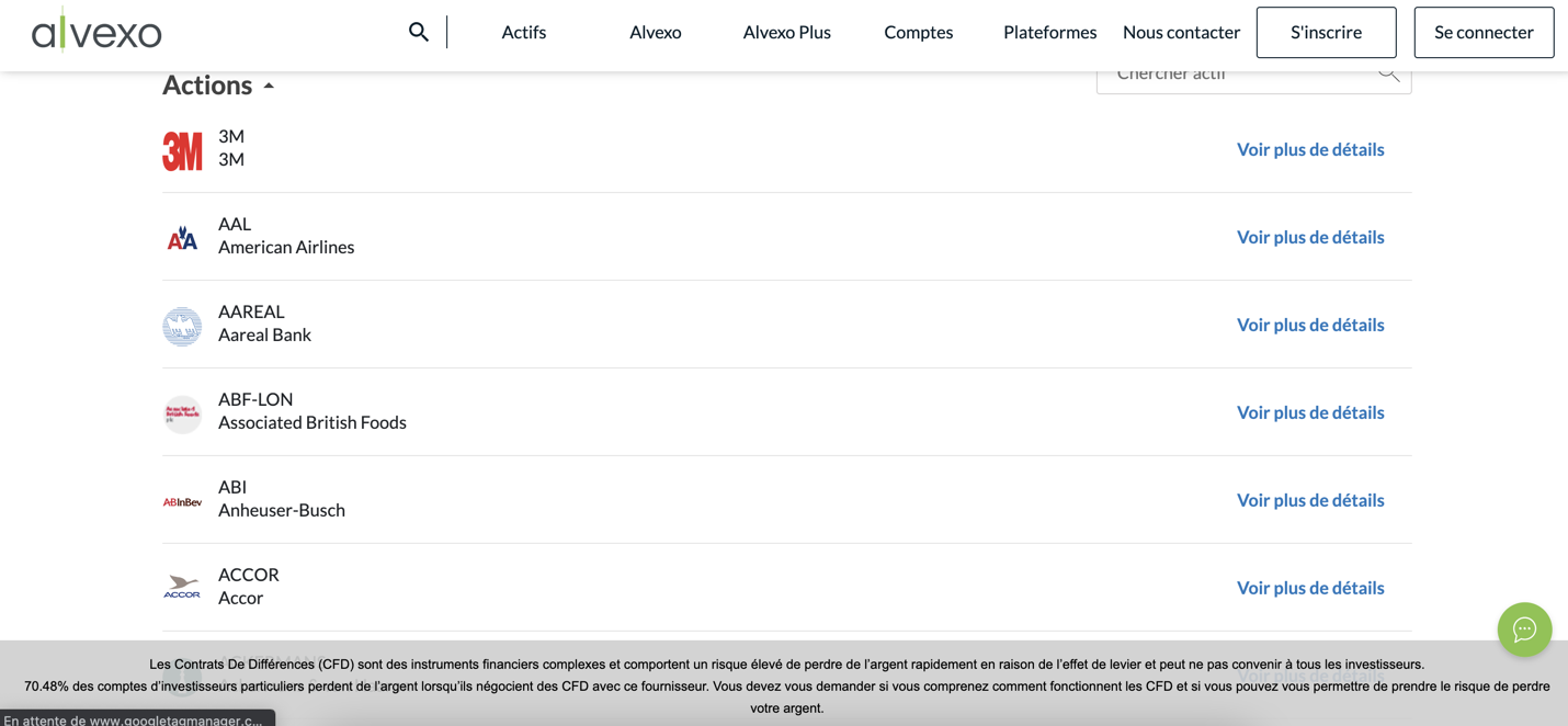 acheter actions alvexo