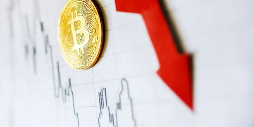 chute bitcoin