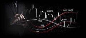 indices trading