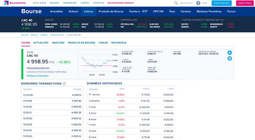 trader bourse boursorama