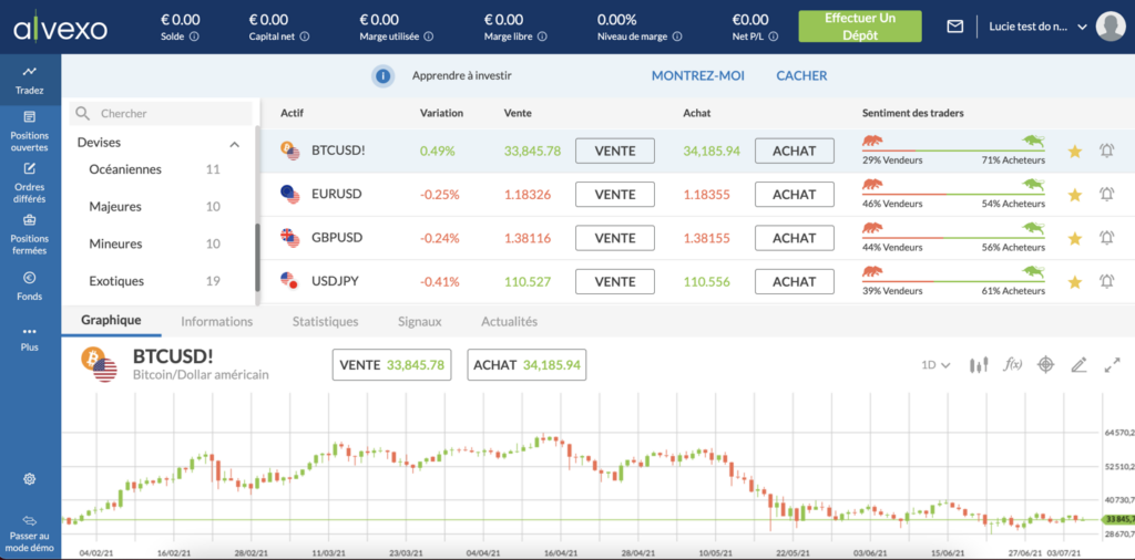 Monnaie virtuelle : liste des 10 meilleures cryptos 2023
