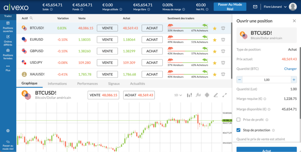 Monnaie virtuelle : liste des 10 meilleures cryptos 2023