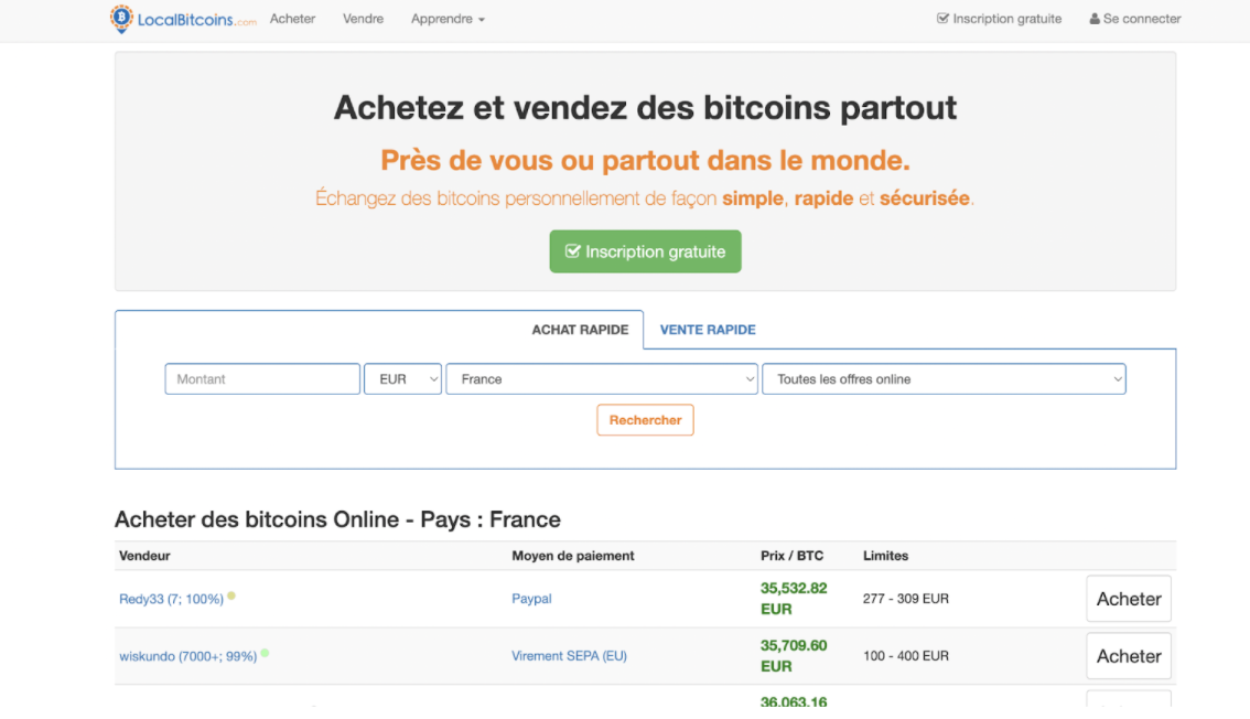 local bitcoins inscription