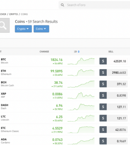 Quelle cryptomonnaie sur eToro ?
