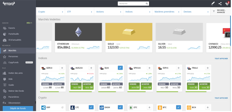 eToro : meilleure plateforme de trading social