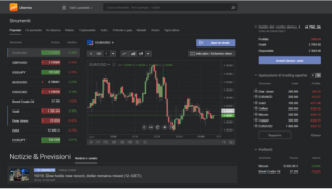 Libertex : meilleur crypto broker en ligne sécurisé