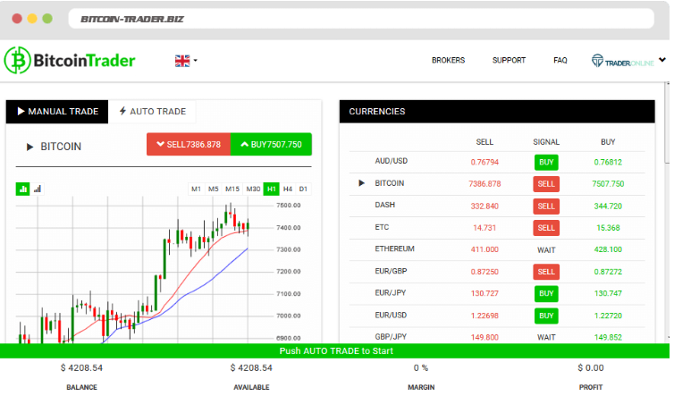 Bitcoin Trader : robot de trading adapté aux débutants