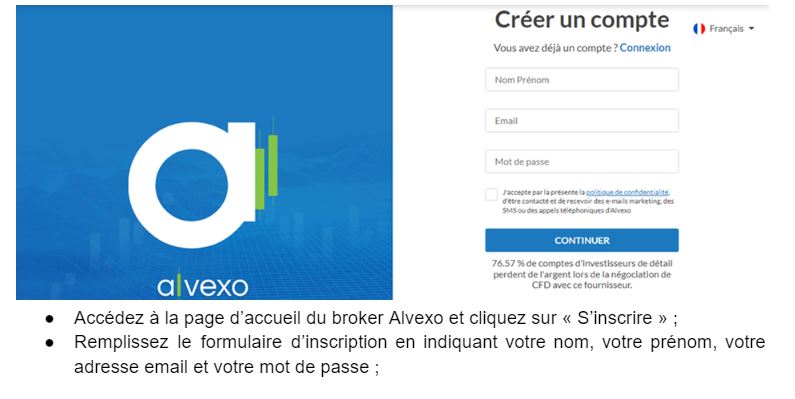 compte sur Alvexo