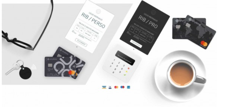 Produits et services proposés par Anytime