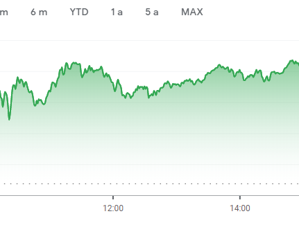 Tout sur le cours NASDAQ : Comment investir facilement en 2024 ?