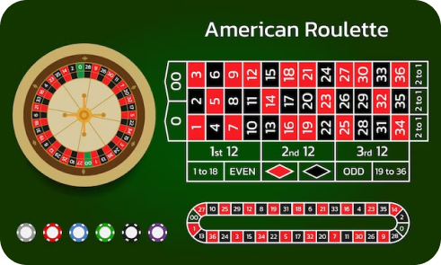 Fonctionnement du jeu