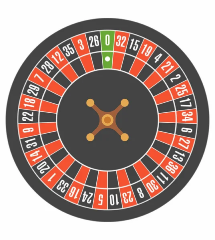 European Roulette gratuits : pour les joueurs français (2023) European Roulette gratuits : pour les joueurs français (2023)