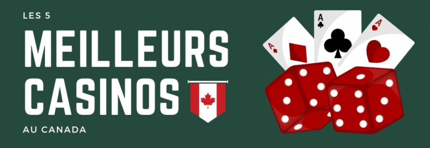 Comment nous choisissons le meilleur casino en ligne payant Canada ?