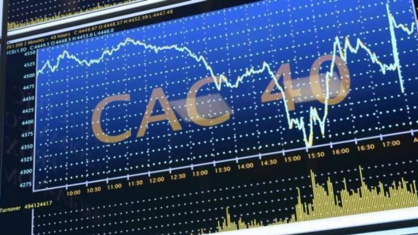 Comment suivre l’actualité des cours des indices boursiers ?